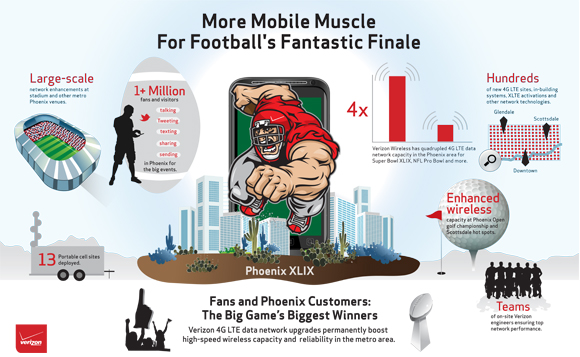 infographic