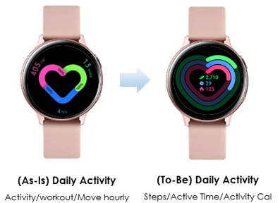 Samsung Galaxy Watch Active2 Daily Activity Experience screenshot