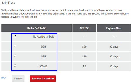 Add data to t mobile prepaid Or, you can set up a recurring Monthly Data Pass, with data buckets between 2 GB and 22 GB. For more information, read about T-Mobile's Prepaid Mobile Internet plans. Domestic roaming and international roaming (except for Canada and Mexico) are not available with Prepaid Mobile Internet data passes.