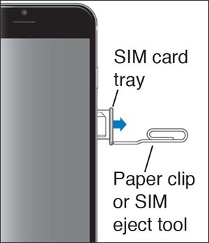 Apple Iphone Se Insert Remove Sim Card Verizon