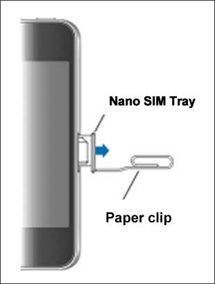 How To Insert/Remove Sim Card From iPhone 6 and iPhone 6 Plus ...