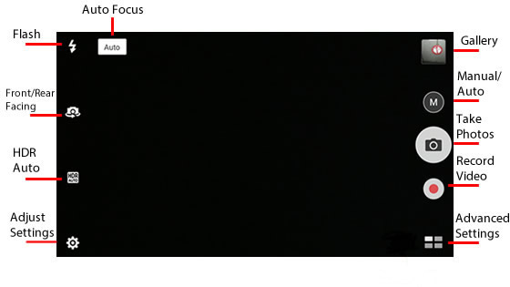 Select a Camera Option Select a Camera Option