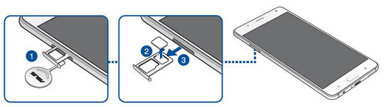 Remove SIM