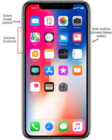 Power, volume and silent mode controls