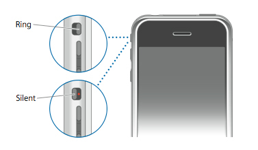 Download Apple Iphone Turn Silent Mode On Off Verizon