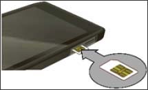 Sim Slot