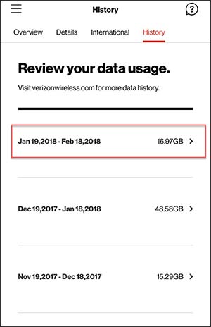 Data Hub - History - Main Page