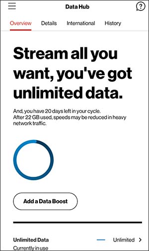 Data Hub Overview