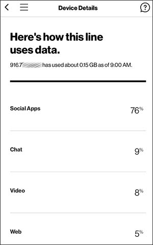 Data Hub Details Screen