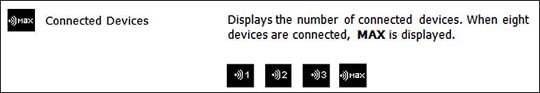 Iconos de la pantalla con dispositivos conectados
