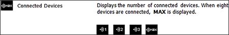 Display Icons view Connected Devices