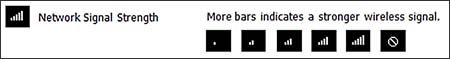 Display Icons view Network Signal Strength