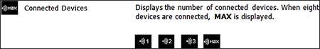 Display Icons view Connected Devices
