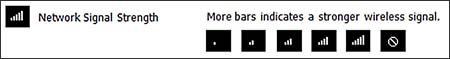 Display Icons view Network Signal Strength