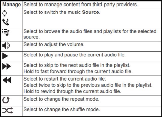 garmin vivoactive 3 music volume