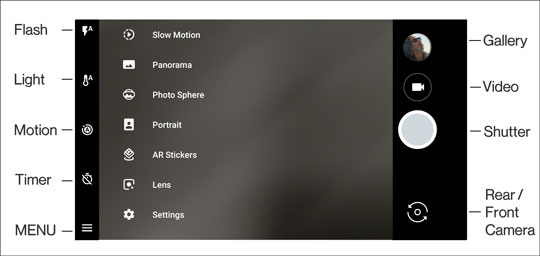Common Camera settings detail