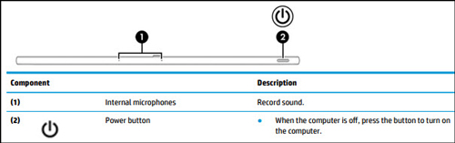 Power button