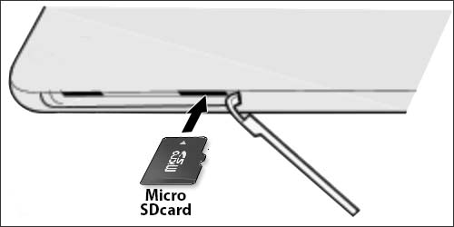 Instering the SIM card