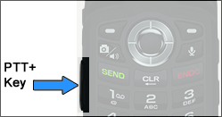 5-way Navigation Pad