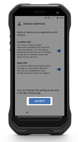 Kyocera Duraforce Ultra 5g Uw Activate Set Up Device Verizon