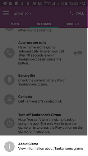 About Gizmo