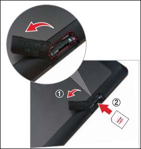 SIM access door