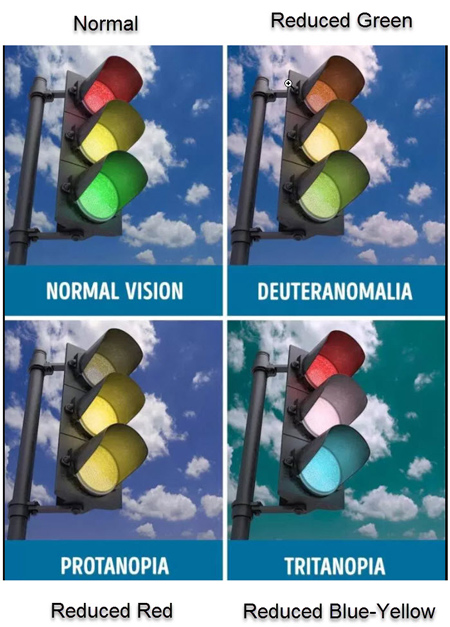 color correction