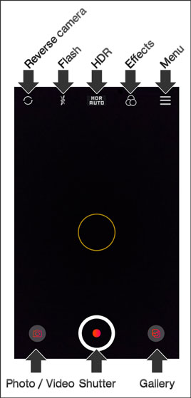 Camera screen icons legend details