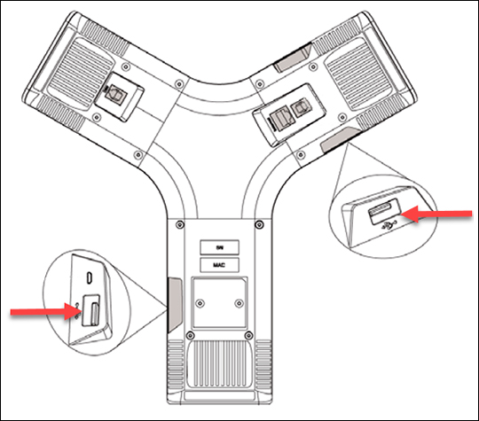 USB ports USB ports