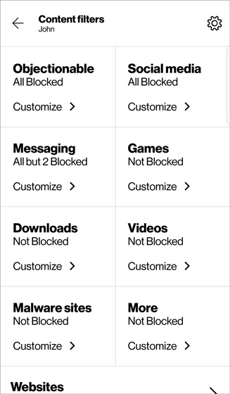 Content filters dashboard