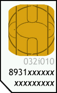 SIM Card with SIM number highlighted