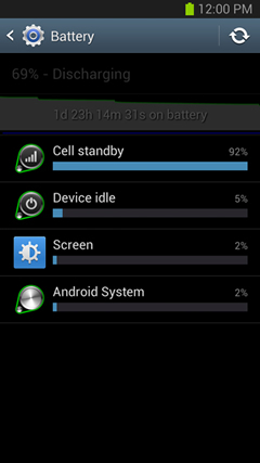 Battery usage