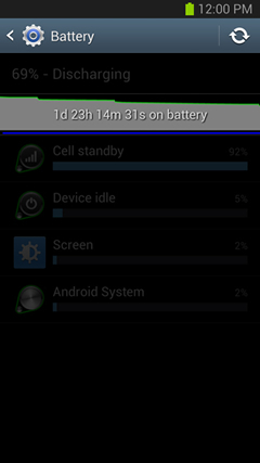 Battery Graph