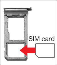 Samsung Galaxy S7 S7 Edge Insert Sim Card