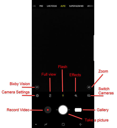 Select a Camera Option