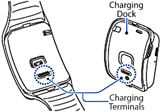 galaxy gear s charger