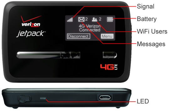 LED Status Indicators - Verizon Jetpack 4G LTE Mobile Hotspot MiFi