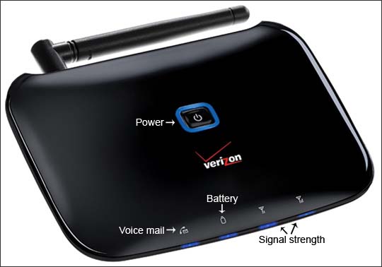 Verizon Wireless Home Phone Led Indicators