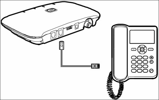 Activating A Replacement Verizon Cell Phone