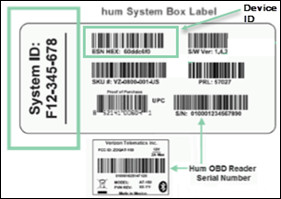 hum box label