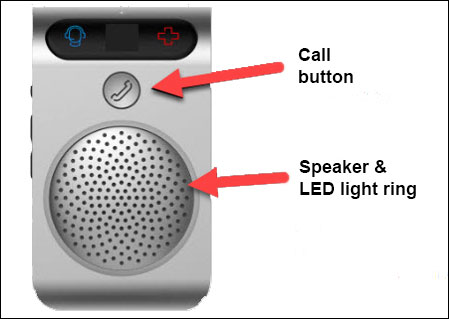 Call button & LED light Call button & LED light