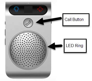 Speaker phone button