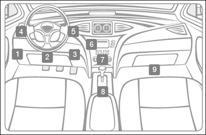 P1572 2011 Nissan Altima Sedan Brake Pedal Switch Circuit