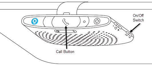 Hum Call button