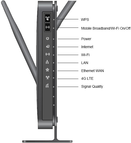 verizon router broadband fios