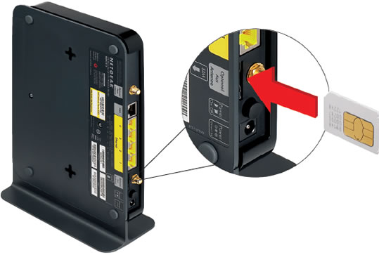 network locked sim card inserted verizon