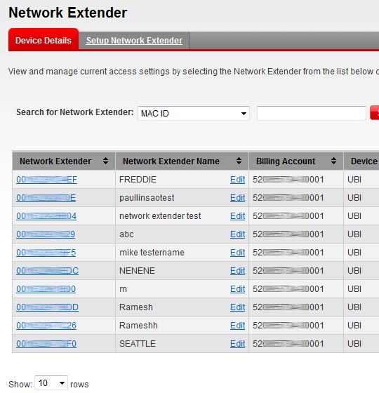 Managing The Priority Access List Verizon Wireless Network