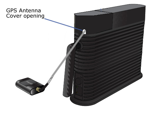 gps antenna for verizon network extender