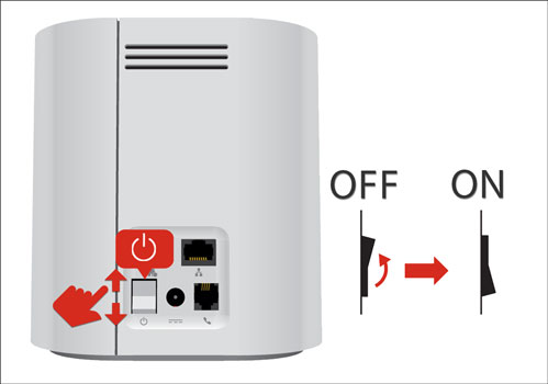 verizon smart switch